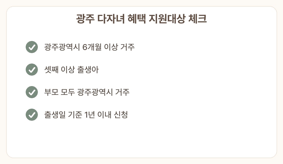 광주 다자녀 혜택 출산지원금 지원대상 체크리스트