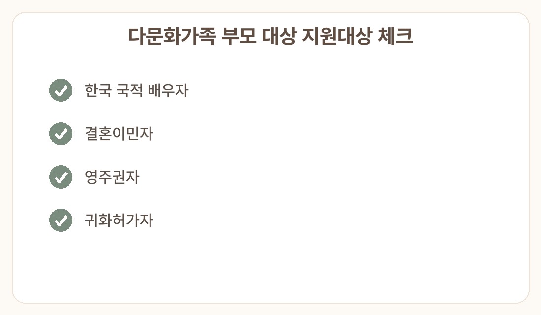 다문화가족 부모 대상 한국어 교육 바우처 지원대상 체크리스트