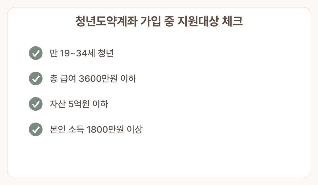 청년도약계좌 가입 중 육아휴직 급여 동시 수령 가능 여부 지원대상 체크리스트