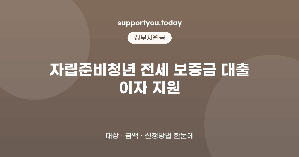 자립준비청년 전세 보증금 대출 이자 지원, 얼마나 받을 수 있을까?