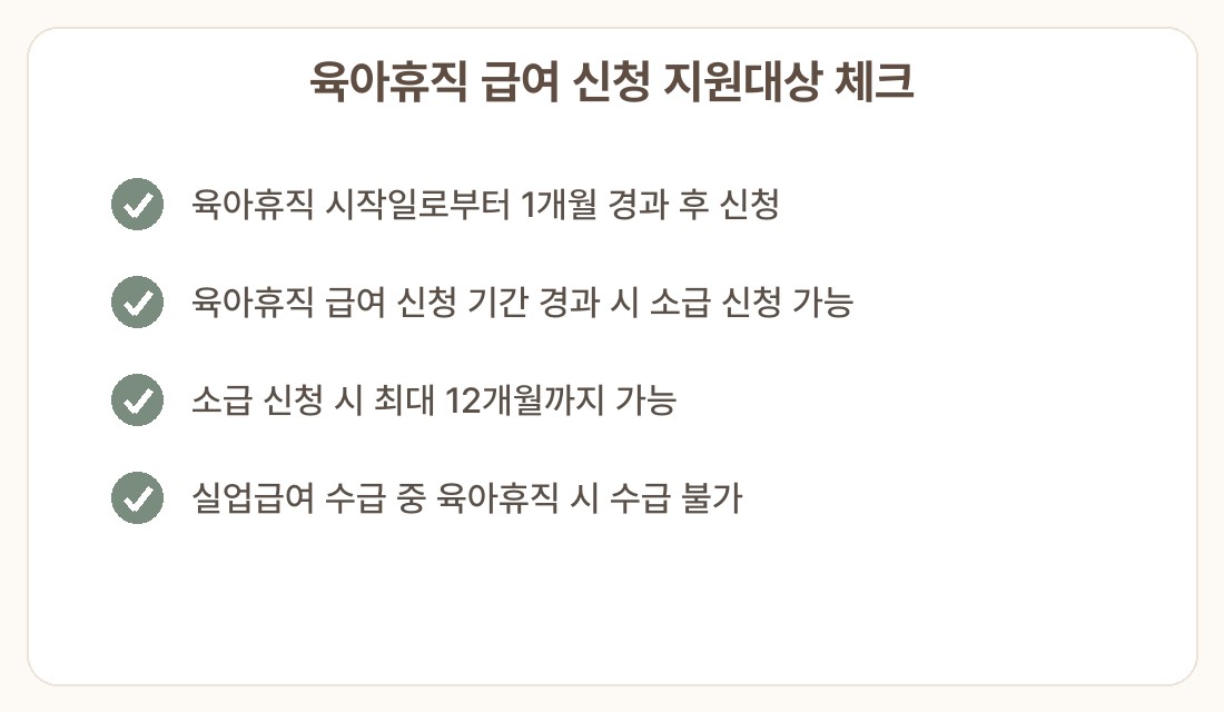 육아휴직 급여 신청 기간 놓쳤을 때 소급 적용 지원대상 체크리스트